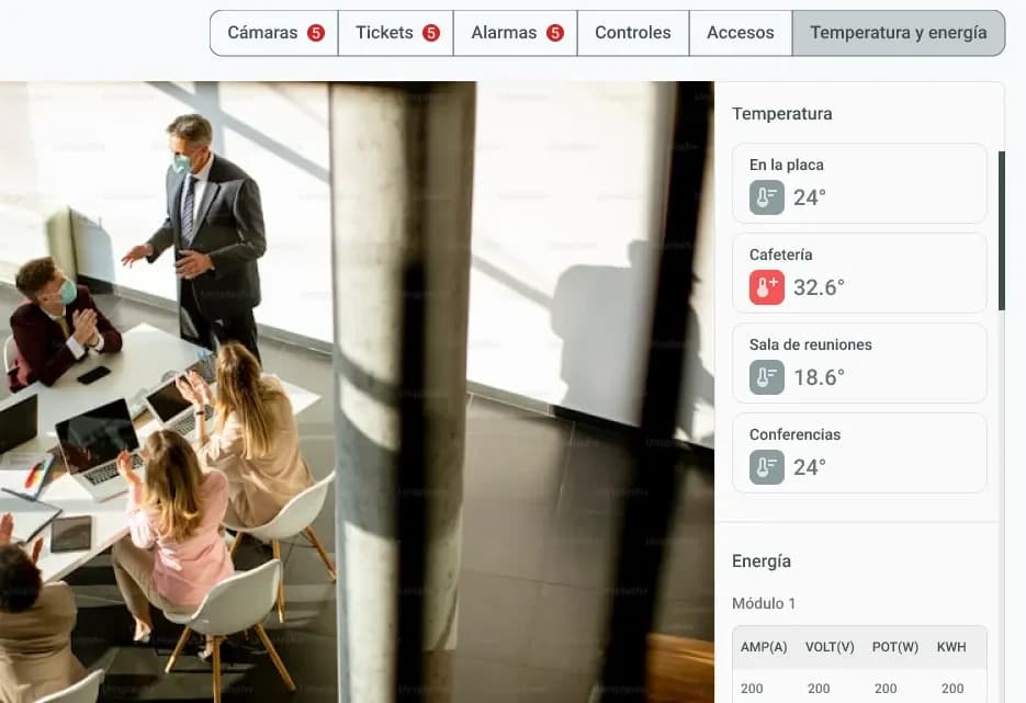 imagen de las capacidades