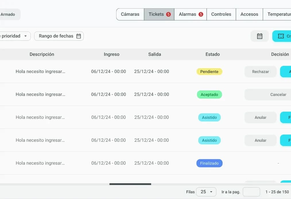 imagen de las capacidades